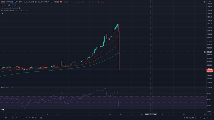Ekran Görüntüsü (112)
