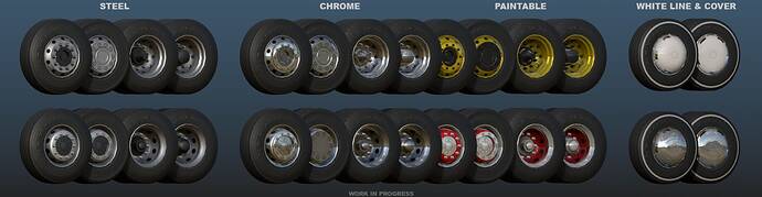 Wheels