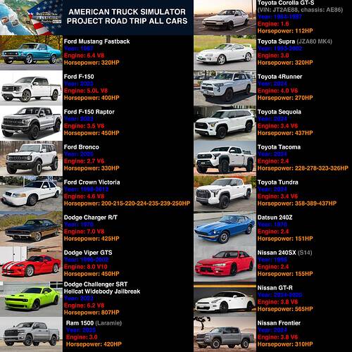 ATS ROAD TRIP CARS