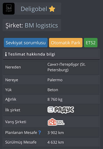 resim