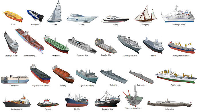 General Ship Types